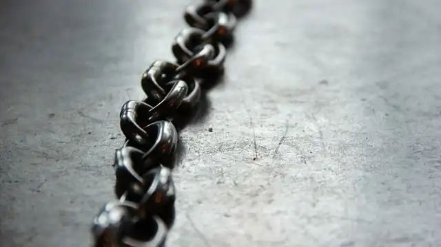 shackles image